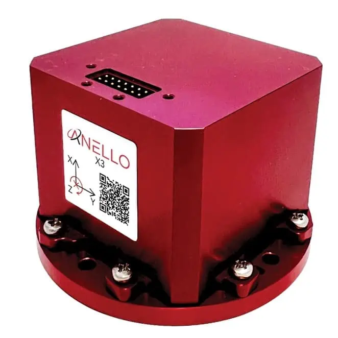 ANELLO Launches 3-Axis Optical Gyroscope IMU
