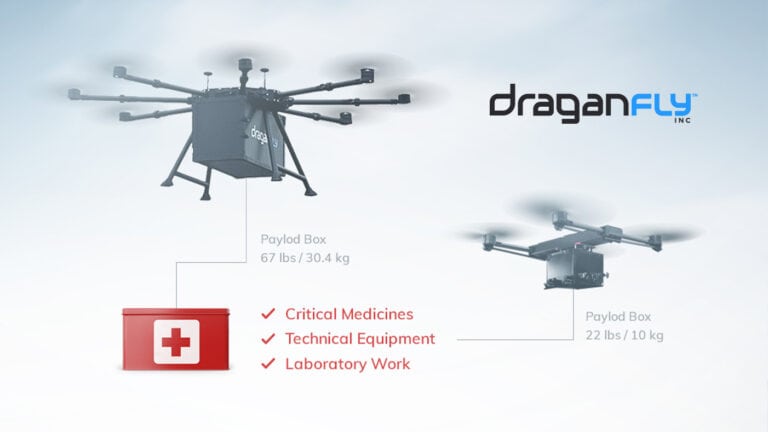 Draganfly to Pilot Drone Delivery Services Program for Mass General Brigham’s Home Hospital