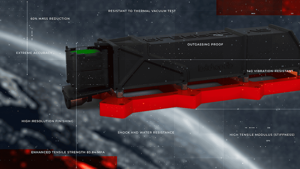 Windform composite materials