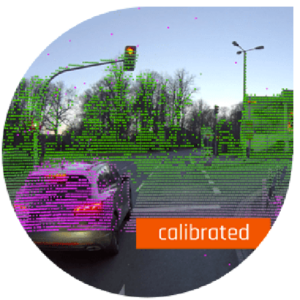 multi-sensor calibration of automotive cameras and LiDAR scanners