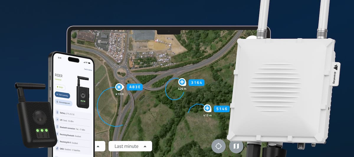 Remote ID & Airspace Awareness Solutions