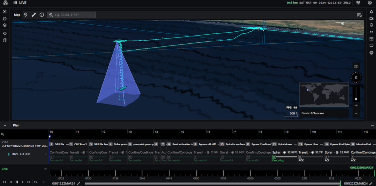 Unmanned and Autonomous Systems Simultaneously Coordinated with Command ...