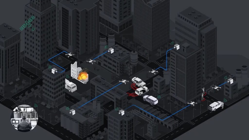 Skydio: Advice for Implementing DFR