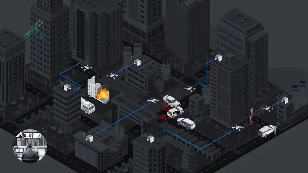 Skydio: Advice for Implementing DFR