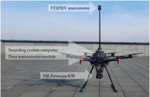UAV-based atmospheric sounding system for rocket launch support