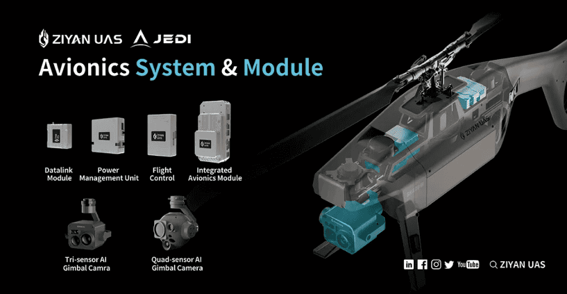 Ziyan Modular Systems and Pioneering Technologies