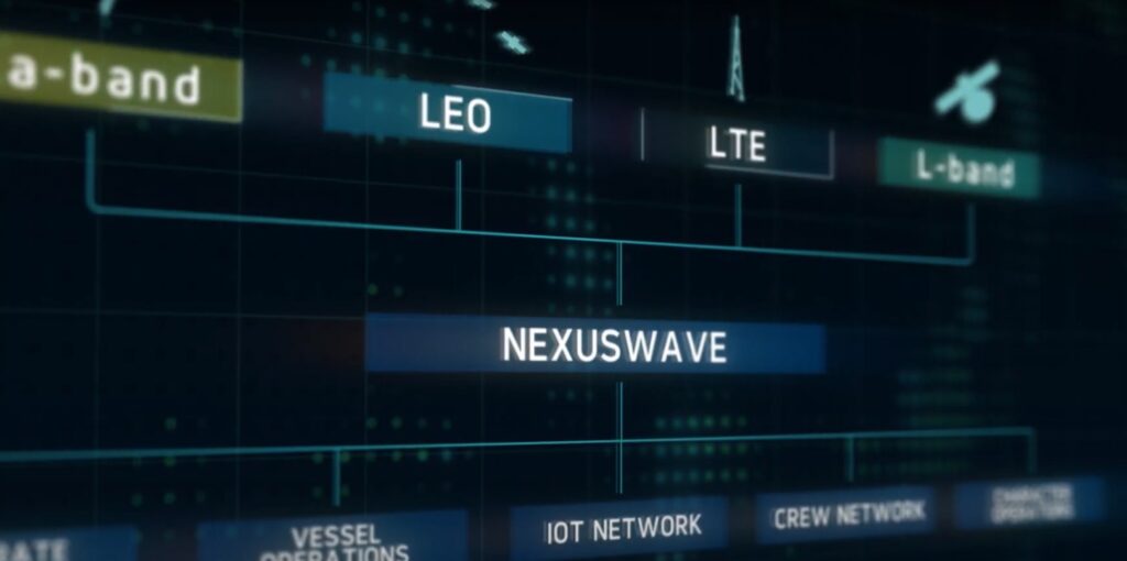 ‘Bonded’ Network Service for Maritime Communications Launched