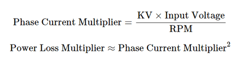 ESC Formula