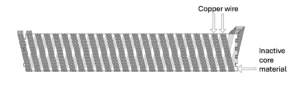 FiberPrinting Competitor