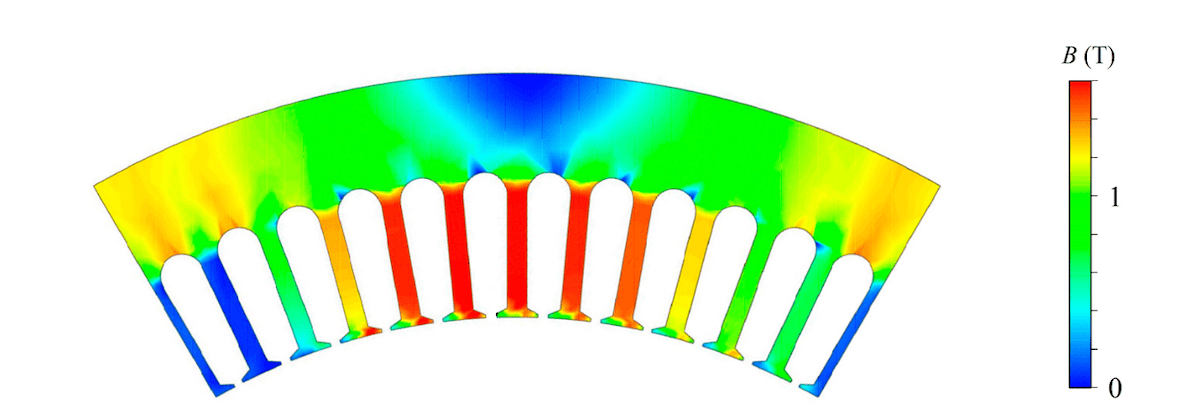 Fig. 4. Saturation of iron teeth.