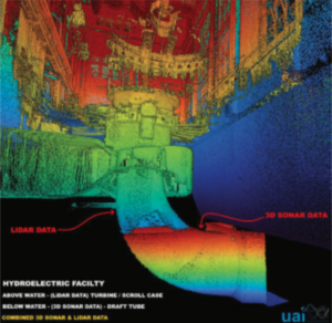 ROV-Mounted Magnetometers & LiDAR: Revealing the Unseen