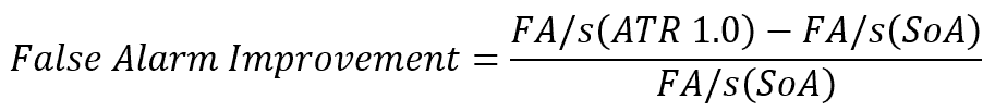 The Method (Cont.)