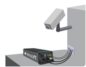 Unlocking Potential With Remote Video Surveillance