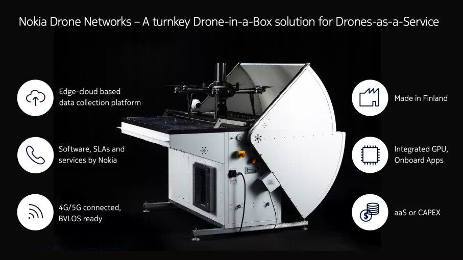 network-agnostic drone-in-a-box solution