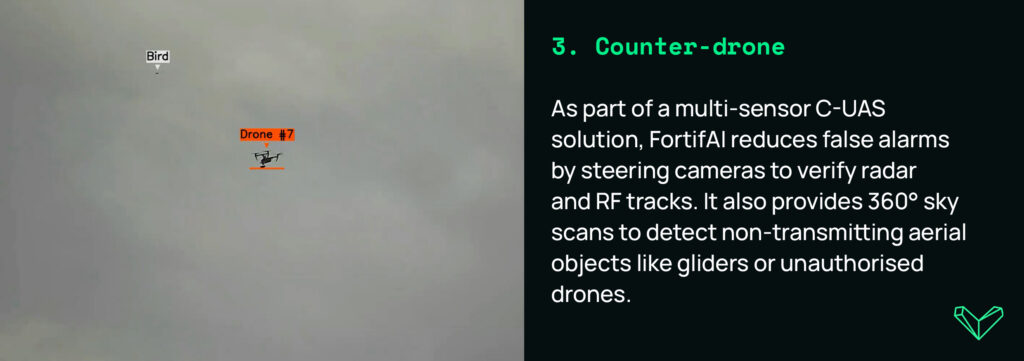 vizgard counter drone automation ai