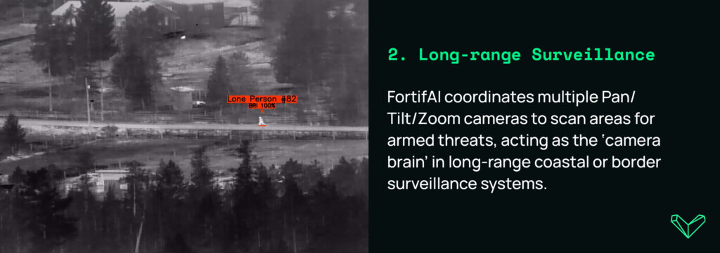 vizgard perimeter security automation ai