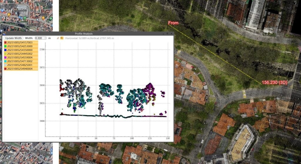 Clear Ground Information Acquired by CHCNAV LiDAR