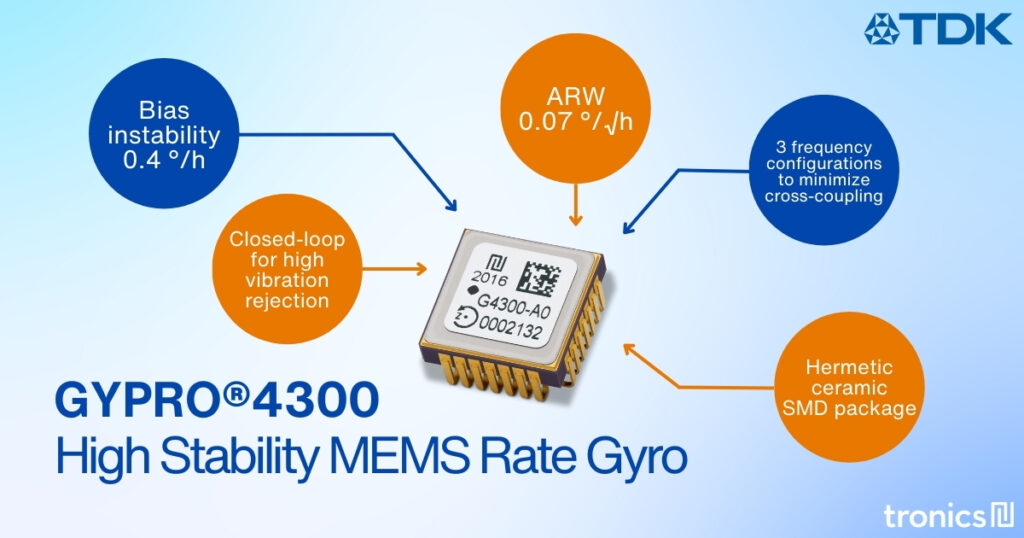 GYPRO4300