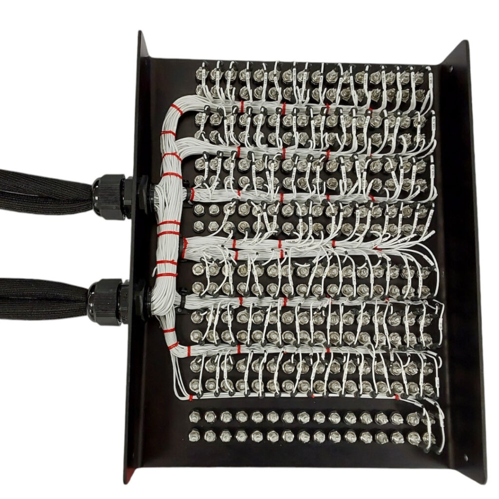 High Performance for Demanding Environments