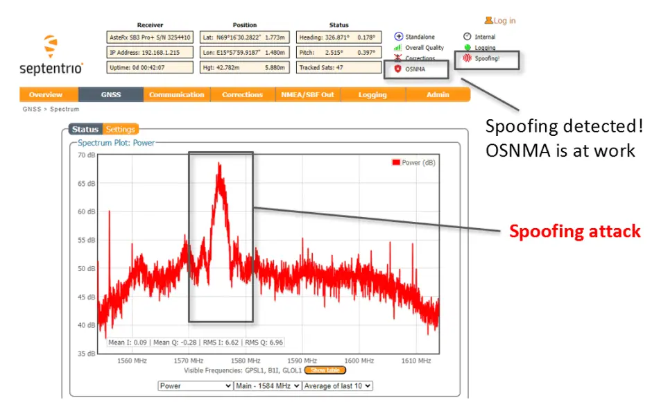 OSNMA-Galileo-signal-authentication-detects-GNSS-spoofing
