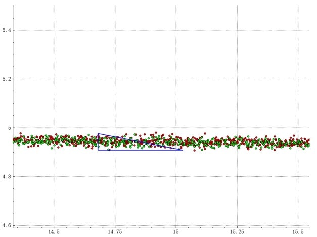 Point cloud thickness is 0.0353 meters