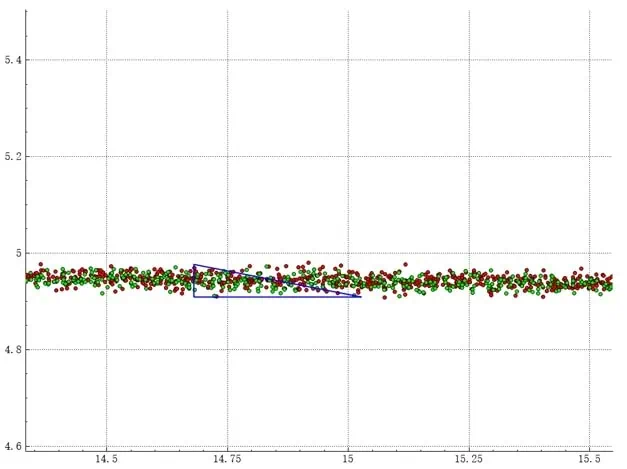 Point cloud thickness is 0.0353 meters