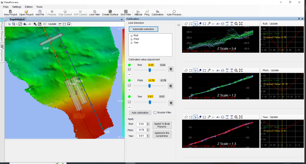 SatLab Post Processing Data