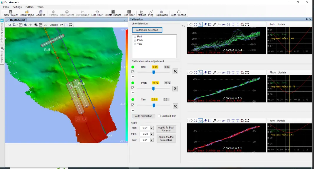 SatLab Post Processing Data