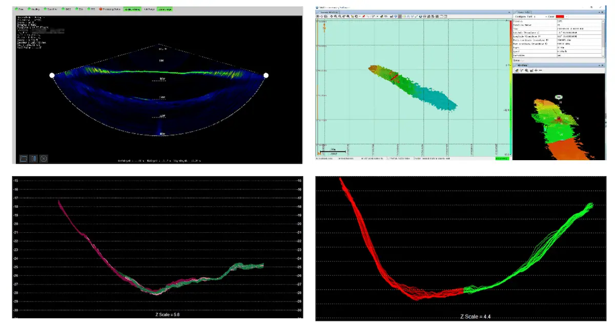 SatLab Post Processing Data