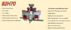 UAV electric control gas engine, 6HP, from Fly Dragon