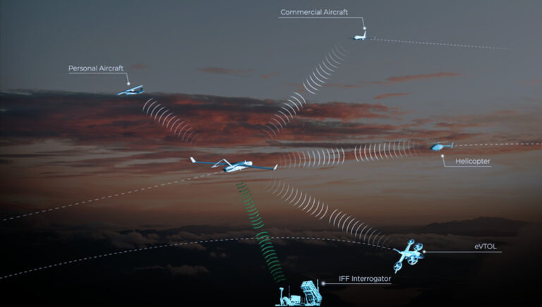 Ensuring UAV Safety with ACAS X Collision Avoidance Technology ...