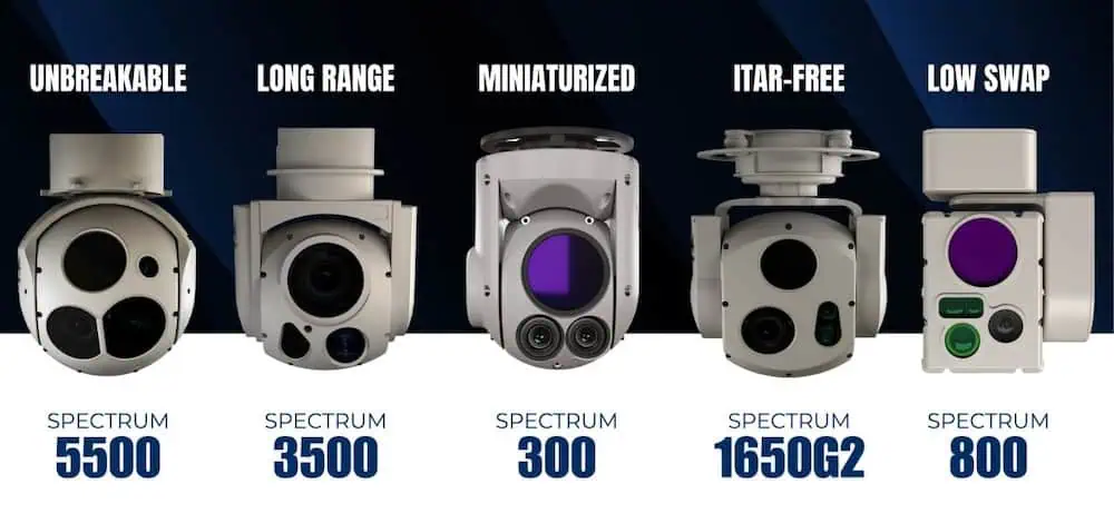 Multi-Sensor EO/IR Drone Camera Solutions