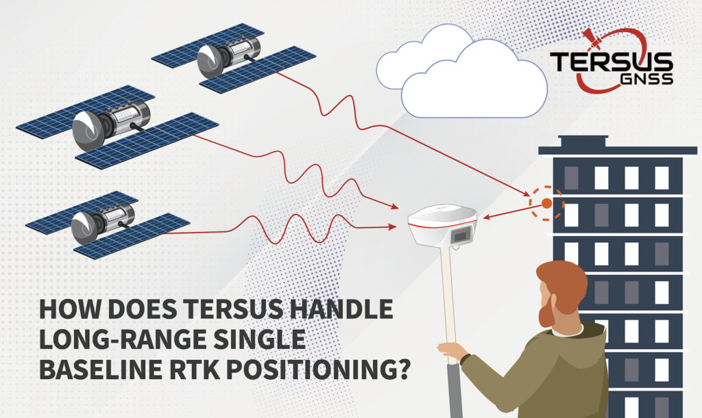 RTK GNSS positioning with Tersus GNSS