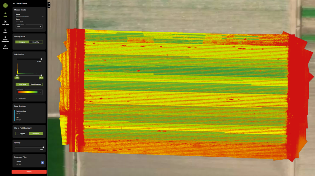 CIG heat map indicating plant health