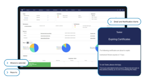 TASKER drone fleet management