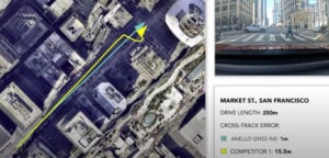ANELLO GNSS INS Tested on San Francisco’s Market Street