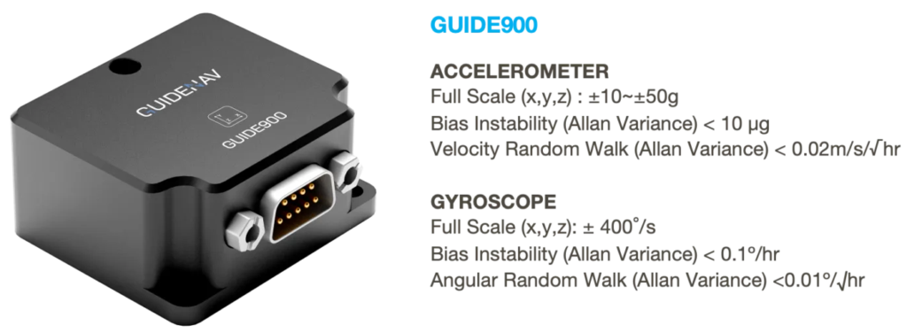 GUIDE900