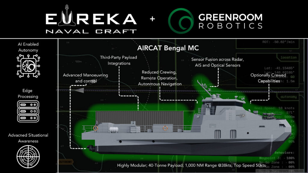 Advanced Autonomous Naval Attack Vessel Introduced