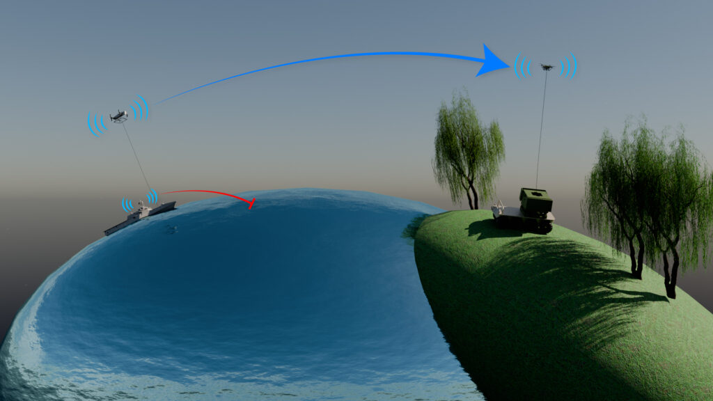 Enhancing Beyond Line of Sight Connectivity with Tethered UAS