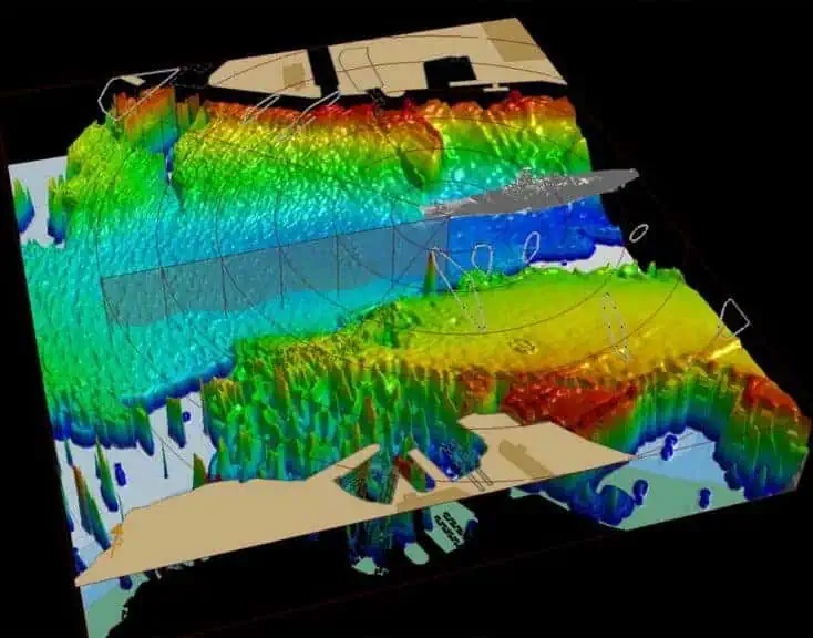 forward facing sonar for collision avoidance