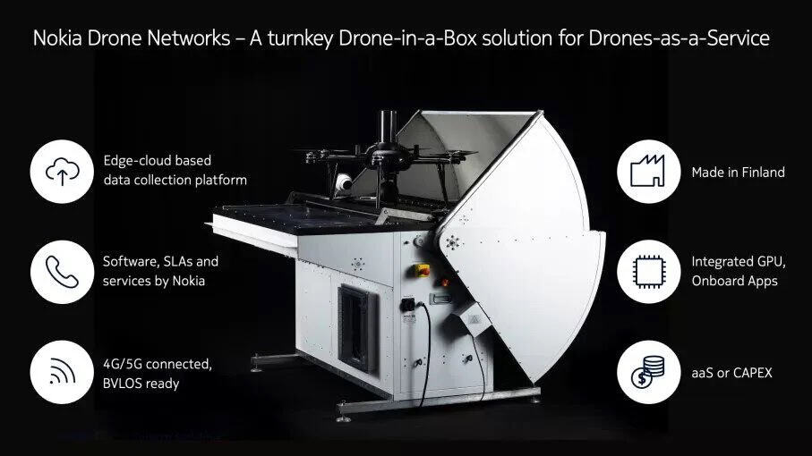 Nokia Drone Networks