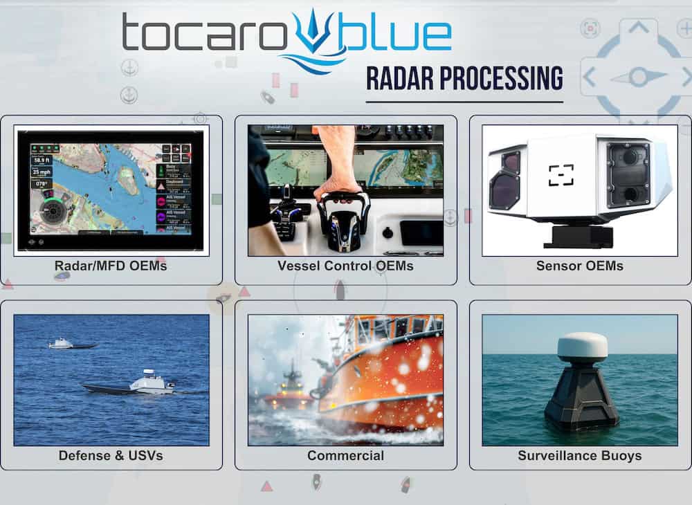 radar processing use case applications