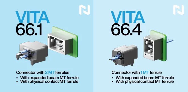 VITA 66