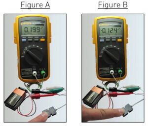 calibrate-A+B-SDI