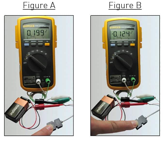 Accelerometer Microcontroller Testing Error Accumulation Verifying MEMS Accelerometer Accuracy Without a Lab | Unmanned Systems ...