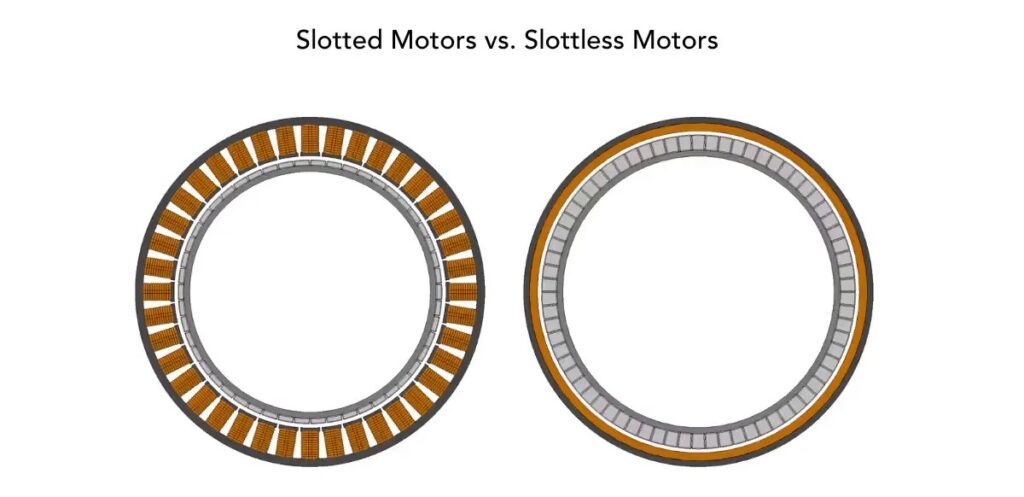 SlimTorq™