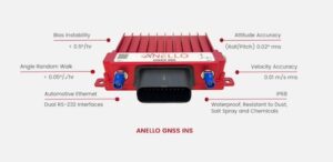 ANELLO GNSS INS Accuracy & Stability Tested in GPS-Denied Parking Structure