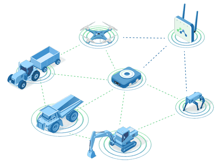 Wireless Mesh Networking Technology: Ultra-Reliable Connectivity for ...