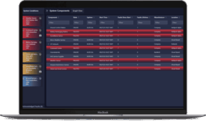 Système de gestion de la sécurité par ResilienX