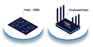 Elsight Enables Real-Time Shark Detection with BVLOS Connectivity